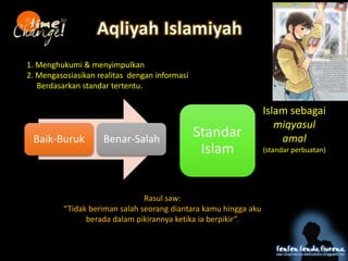 Rasul saw:
Tidak beriman salah seorang diantara kamu hingga aku
berada dalam pikirannya ketika ia berpikir.
Baik-Buruk Benar-Salah
Standar
Islam
1. Menghukumi & menyimpulkan
2. Mengasosiasikan realitas dengan informasi
Berdasarkan standar tertentu.
Islam sebagai
miqyasul
amal
(standar perbuatan)
 