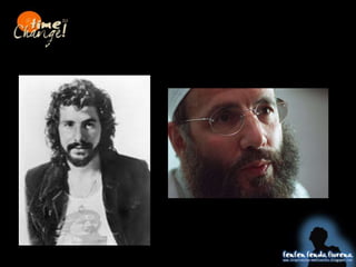 Cat Stevens : Yusuf Islam
 