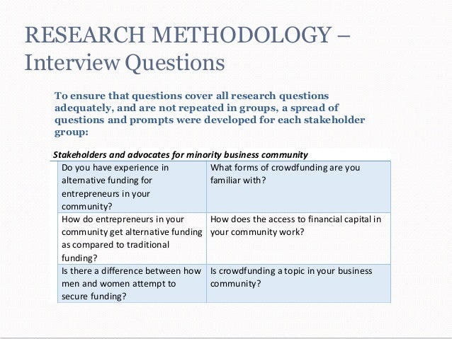 entrepreneur interview questions