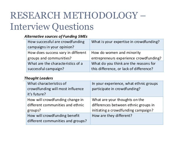 entrepreneur interview questions