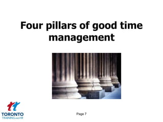 Four pillars of good time
     management




           Page 7
 