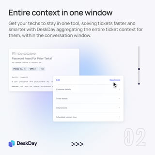 Help Desk Ticketing Software for MSP