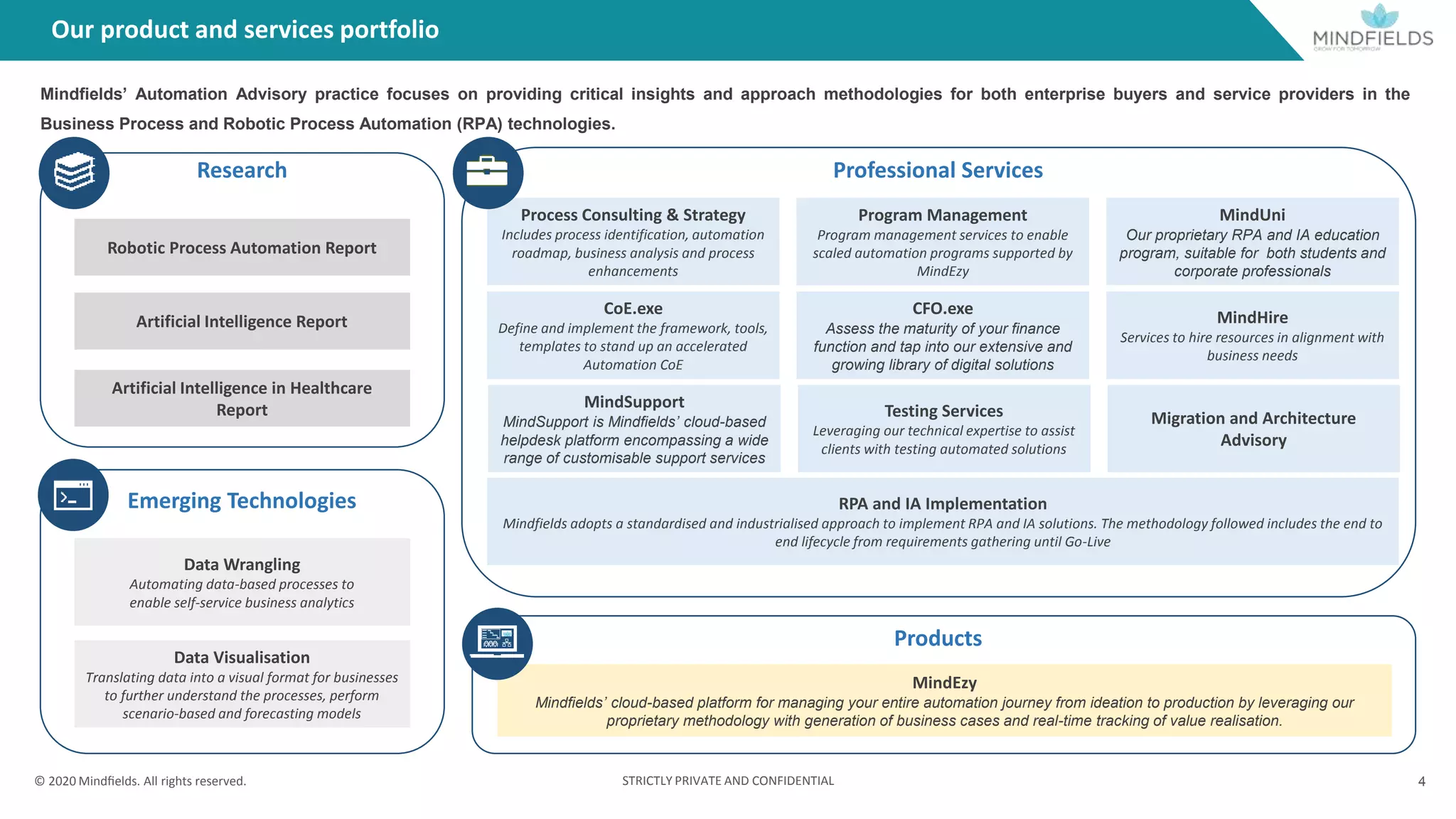© 2020 Mindﬁelds. All rights reserved. STRICTLY PRIVATE AND CONFIDENTIAL 4
Our product and services portfolio
Mindfields’ Automation Advisory practice focuses on providing critical insights and approach methodologies for both enterprise buyers and service providers in the
Business Process and Robotic Process Automation (RPA) technologies.
Research Professional Services
Products
Emerging Technologies
Robotic Process Automation Report
Artificial Intelligence Report
Artificial Intelligence in Healthcare
Report
Process Consulting & Strategy
Includes process identification, automation
roadmap, business analysis and process
enhancements
MindUni
Our proprietary RPA and IA education
program, suitable for both students and
corporate professionals
RPA and IA Implementation
Mindfields adopts a standardised and industrialised approach to implement RPA and IA solutions. The methodology followed includes the end to
end lifecycle from requirements gathering until Go-Live
CoE.exe
Define and implement the framework, tools,
templates to stand up an accelerated
Automation CoE
CFO.exe
Assess the maturity of your finance
function and tap into our extensive and
growing library of digital solutions
MindHire
Services to hire resources in alignment with
business needs
Program Management
Program management services to enable
scaled automation programs supported by
MindEzy
Data Wrangling
Automating data-based processes to
enable self-service business analytics
Data Visualisation
Translating data into a visual format for businesses
to further understand the processes, perform
scenario-based and forecasting models
MindEzy
Mindfields’ cloud-based platform for managing your entire automation journey from ideation to production by leveraging our
proprietary methodology with generation of business cases and real-time tracking of value realisation.
MindSupport
MindSupport is Mindfields’ cloud-based
helpdesk platform encompassing a wide
range of customisable support services
Testing Services
Leveraging our technical expertise to assist
clients with testing automated solutions
Migration and Architecture
Advisory
 