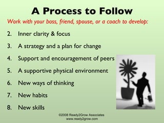 A Process to Follow Work with your boss, friend, spouse, or a coach to develop: Inner clarity & focus A strategy and a plan for change Support and encouragement of peers A supportive physical environment New ways of thinking New habits New skills ©2008 Ready2Grow Associates  www.ready2grow.com 