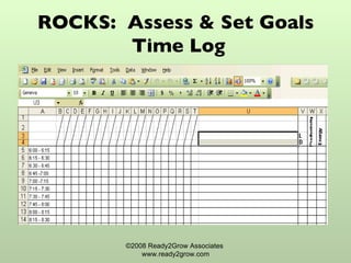 ROCKS:  Assess & Set Goals  Time Log ©2008 Ready2Grow Associates  www.ready2grow.com 