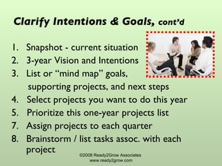 Clarify Intentions & Goals,  cont’d Snapshot - current situation 3-year Vision and Intentions  List or “mind map” goals,  supporting projects, and next steps 4.  Select projects you want to do this year 5.  Prioritize this one-year projects list  Assign projects to each quarter Brainstorm / list tasks assoc. with each project ©2008 Ready2Grow Associates  www.ready2grow.com 