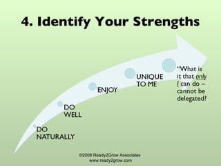 4. Identify Your Strengths ©2008 Ready2Grow Associates  www.ready2grow.com 
