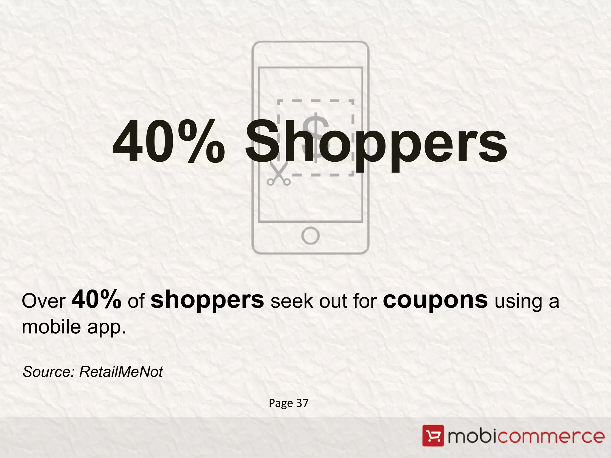 Over 40% of shoppers seek out for coupons using a
mobile app.
40% Shoppers
Page 37
Source: RetailMeNot
 