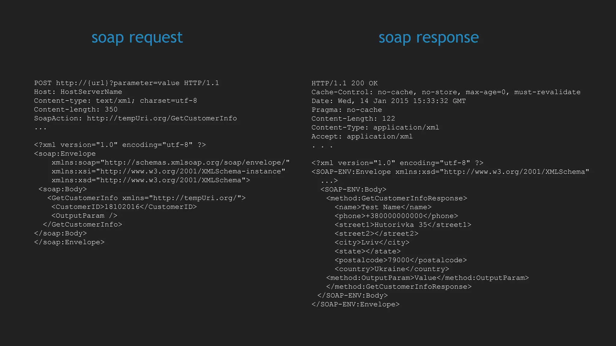 soap request soap response
HTTP/1.1 200 OK
Cache-Control: no-cache, no-store, max-age=0, must-revalidate
Date: Wed, 14 Jan 2015 15:33:32 GMT
Pragma: no-cache
Content-Length: 122
Content-Type: application/xml
Accept: application/xml
. . .
<?xml version="1.0" encoding="utf-8" ?>
<SOAP-ENV:Envelope xmlns:xsd="http://www.w3.org/2001/XMLSchema"
...>
<SOAP-ENV:Body>
<method:GetCustomerInfoResponse>
<name>Test Name</name>
<phone>+380000000000</phone>
<street1>Hutorivka 35</street1>
<street2></street2>
<city>Lviv</city>
<state></state>
<postalcode>79000</postalcode>
<country>Ukraine</country>
<method:OutputParam>Value</method:OutputParam>
</method:GetCustomerInfoResponse>
</SOAP-ENV:Body>
</SOAP-ENV:Envelope>
POST http://{url}?parameter=value HTTP/1.1
Host: HostServerName
Content-type: text/xml; charset=utf-8
Content-length: 350
SoapAction: http://tempUri.org/GetCustomerInfo
...
<?xml version="1.0" encoding="utf-8" ?>
<soap:Envelope
xmlns:soap="http://schemas.xmlsoap.org/soap/envelope/"
xmlns:xsi="http://www.w3.org/2001/XMLSchema-instance"
xmlns:xsd="http://www.w3.org/2001/XMLSchema">
<soap:Body>
<GetCustomerInfo xmlns="http://tempUri.org/">
<CustomerID>18102016</CustomerID>
<OutputParam />
</GetCustomerInfo>
</soap:Body>
</soap:Envelope>
 
