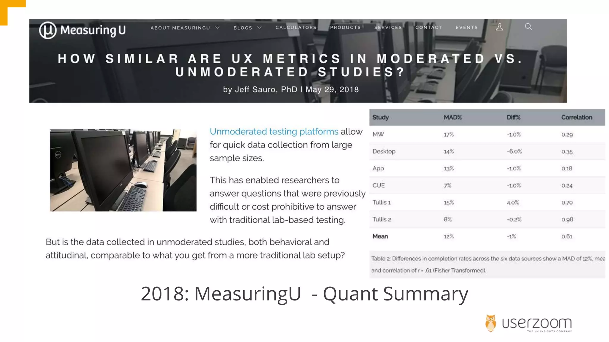 2018: MeasuringU - Quant Summary
 
