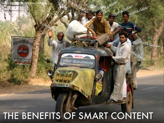 <m
eta

image credit: dirk huijssoon on ﬂickr

<m

eta

>

da

ta

>

<m

a
et

a
at
d

>
ta>
a
ata
d
ta d
ta
e
me
<m
<

dat

a>

<met

<m
your docum

ents

eta

a dat

da

ta>

THE BENEFITS OF SMART CONTENT

a>

 