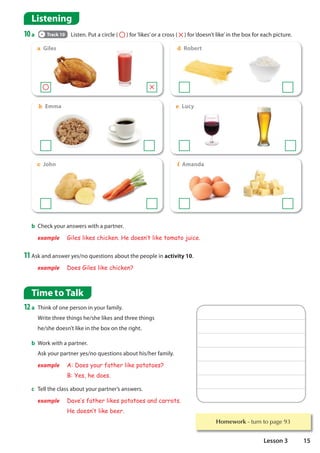 Time to Talk
12a Think of one person in your family.
Write three things he/she likes and three things
he/she doesn’t like in the box on the right.
b Work with a partner.
Ask your partner yes/no questions about his/her family.
example A: Does your father like potatoes?
B: Yes, he does.
c Tell the class about your partner’s answers.
example Dave·s father likes potatoes and carrots.
He doesn·t like beer.
Listening
10a Track 10 Listen. Put a circle ( ) for‘likes’or a cross ( ) for‘doesn’t like’in the box for each picture.
b Check your answers with a partner.
example Giles likes chicken. He doesn·t like tomato juice.
11Ask and answer yes/no questions about the people in activity 10.
example Does Giles like chicken?
f Amanda
e Lucy
d Robert
a Giles
b Emma
c John
Homework WXUQWRSDJH
15
Lesson 3
what does A like? what do you like?
X
O
potato
O O
O
X
X X
O O
she does like/ i do like = i like/ she likes
 
