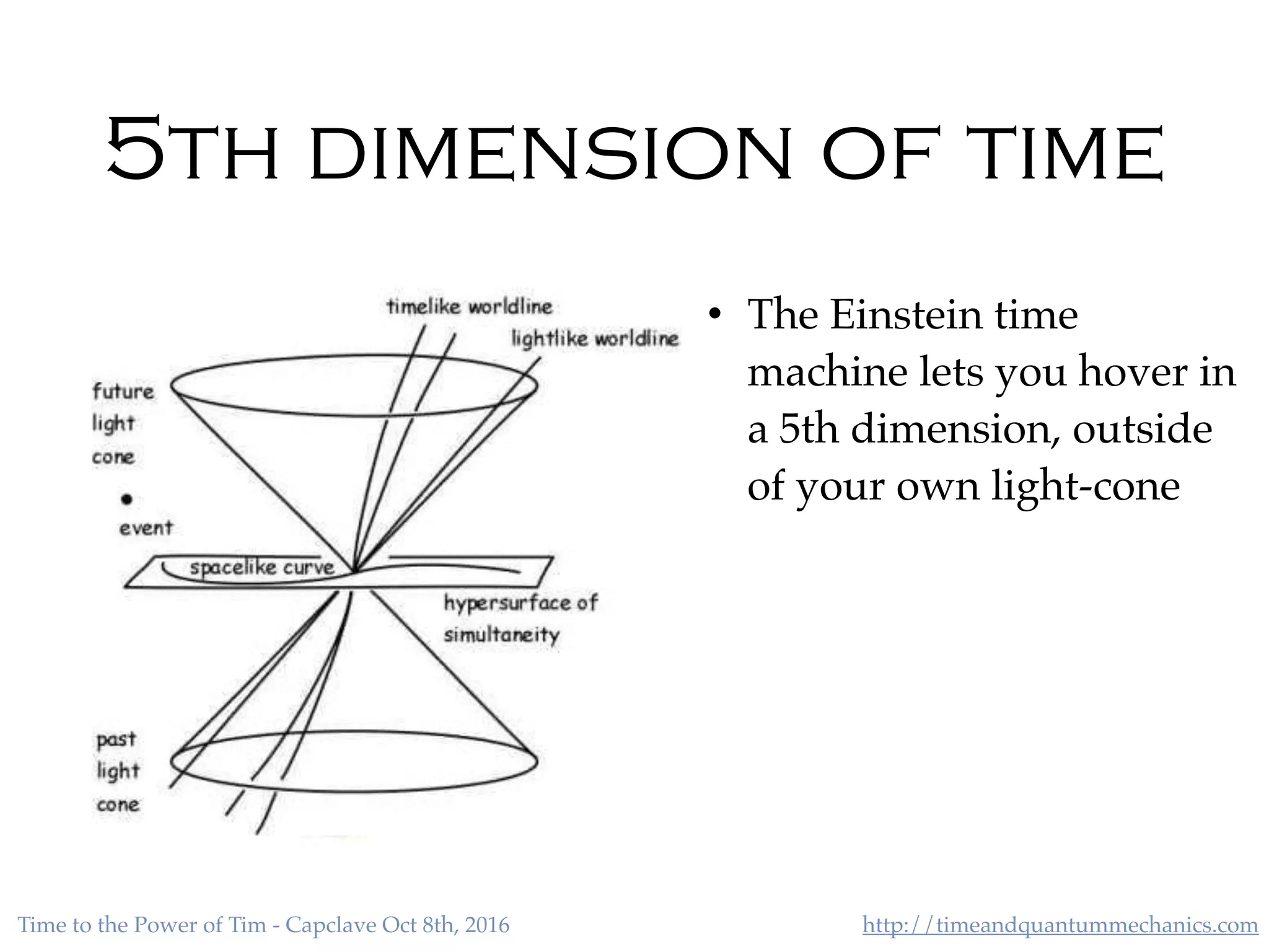 http://timeandquantummechanics.comTime to the Power of Tim - Capclave Oct 8th, 2016
5th dimension of time
• The Einstein time
machine lets you hover in
a 5th dimension, outside
of your own light-cone
 
