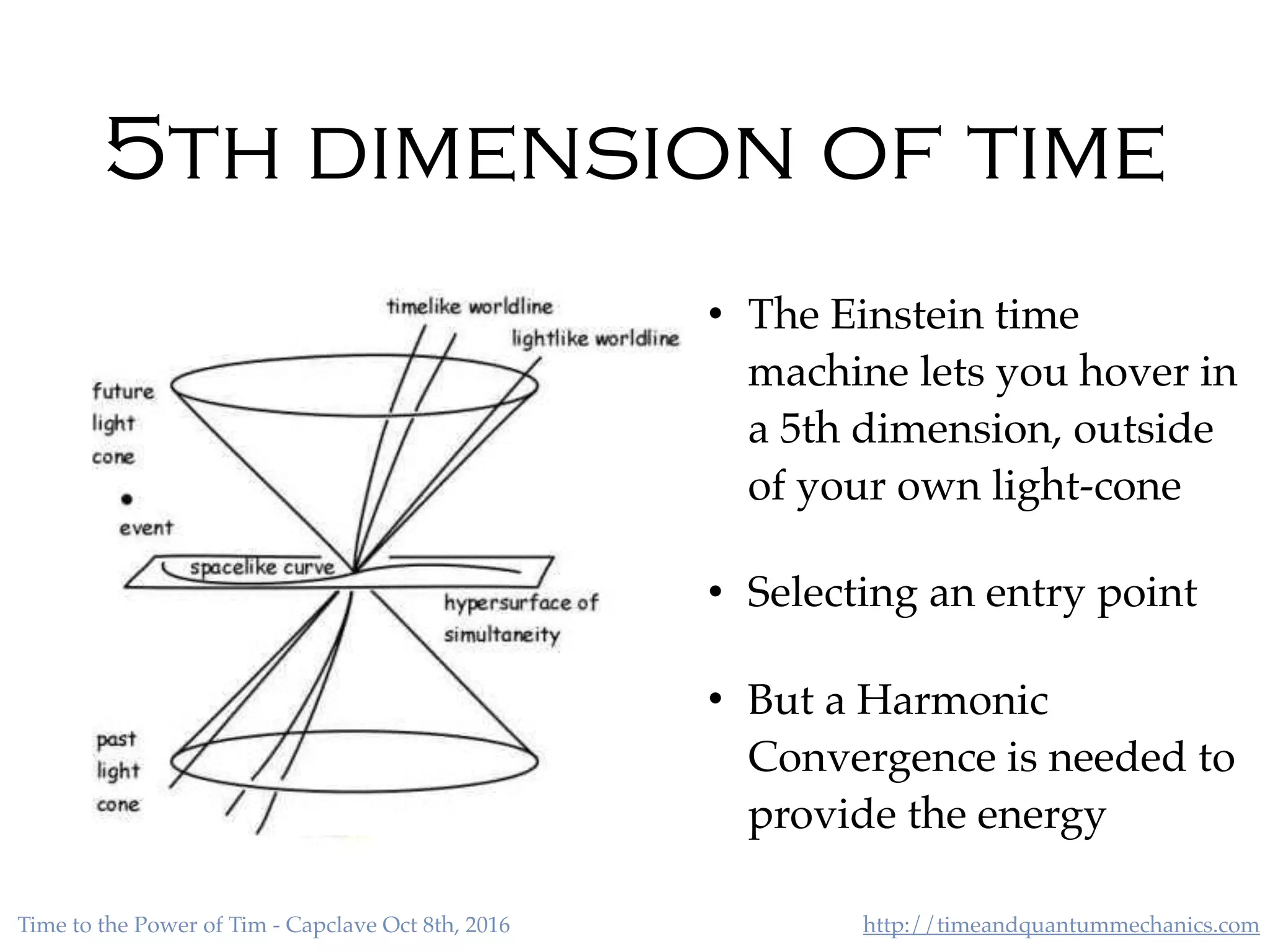 http://timeandquantummechanics.comTime to the Power of Tim - Capclave Oct 8th, 2016
5th dimension of time
• The Einstein time
machine lets you hover in
a 5th dimension, outside
of your own light-cone
• Selecting an entry point
• But a Harmonic
Convergence is needed to
provide the energy
 