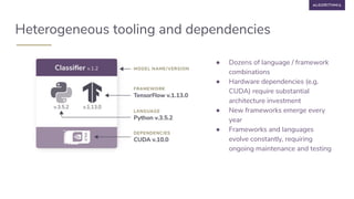 Heterogeneous tooling and dependencies
● Dozens of language / framework
combinations
● Hardware dependencies (e.g.
CUDA) r...