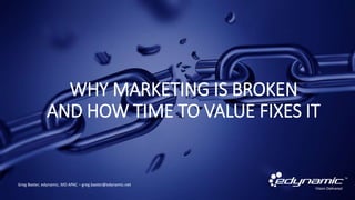 WHY MARKETING IS BROKEN
AND HOW TIME TO VALUE FIXES IT
Greg Baxter, edynamic, MD APAC – greg.baxter@edynamic.net
 