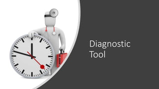 Diagnostic
Tool
 