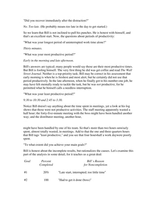 "Did you recover immediately after the distraction?"
No. Too late. (He probably means too late in the day to get started.)
So we learn that Bill is not inclined to pull his punches. He is honest with himself, and
that's an excellent start. Now, the questions about periods of productivity:
"What was your longest period of uninterrupted work time alone?"
Thirty minutes.
"What was your most productive period?"
Early in the morning and late afternoon.
Bill's answers are typical; many people would say those are their most productive times.
But Bill is fooling himself. The very first thing he did was get coffee and read The Wall
Street Journal. Neither is a top-priority task; Bill may be correct in his assessment that
early morning is when he is freshest and most alert, but he certainly did not use that
period productively. In the late afternoon, when he finally got to his number-one job, he
may have felt mentally ready to tackle the task, but he was not productive, for he
permitted what he himself calls a needless interruption.
"What was your least productive period?"
9:30 to 10:30 and 2:45 to 3:30.
Notice Bill doesn't say anything about the time spent in meetings, yet a look at his log
shows that those were not productive activities. The staff meeting apparently wasted a
half hour; the forty-five-minute meeting with the boss might have been handled another
way; and the distributor meeting, another hour,


might have been handled by one of his team. So that's more than two hours unwisely
spent, almost totally wasted, in meetings. Add to that the one and three quarters hours
that Bill tags ''least productive," and you see that four hourshalf a work daywere poorly
spent.
"To what extent did you achieve your main goals?"
Bill is honest about the incomplete results, but rationalizes the causes. Let's examine this
part of the analysis in some detail, for it teaches us a great deal:

Goal          Percent                                 Bill' s Reason
             Completed                             for Noncompletion

#1                20%        "Late start, interrupted; too little time"

#2                100        "Had to get it done (boss)"
 