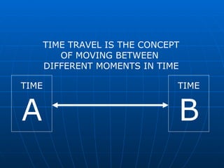 TIME TRAVEL IS THE CONCEPT OF MOVING BETWEEN  DIFFERENT MOMENTS IN TIME TIME A TIME B 