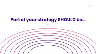Part of your strategy SHOULD be…
 