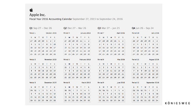 accounting calendar 2015