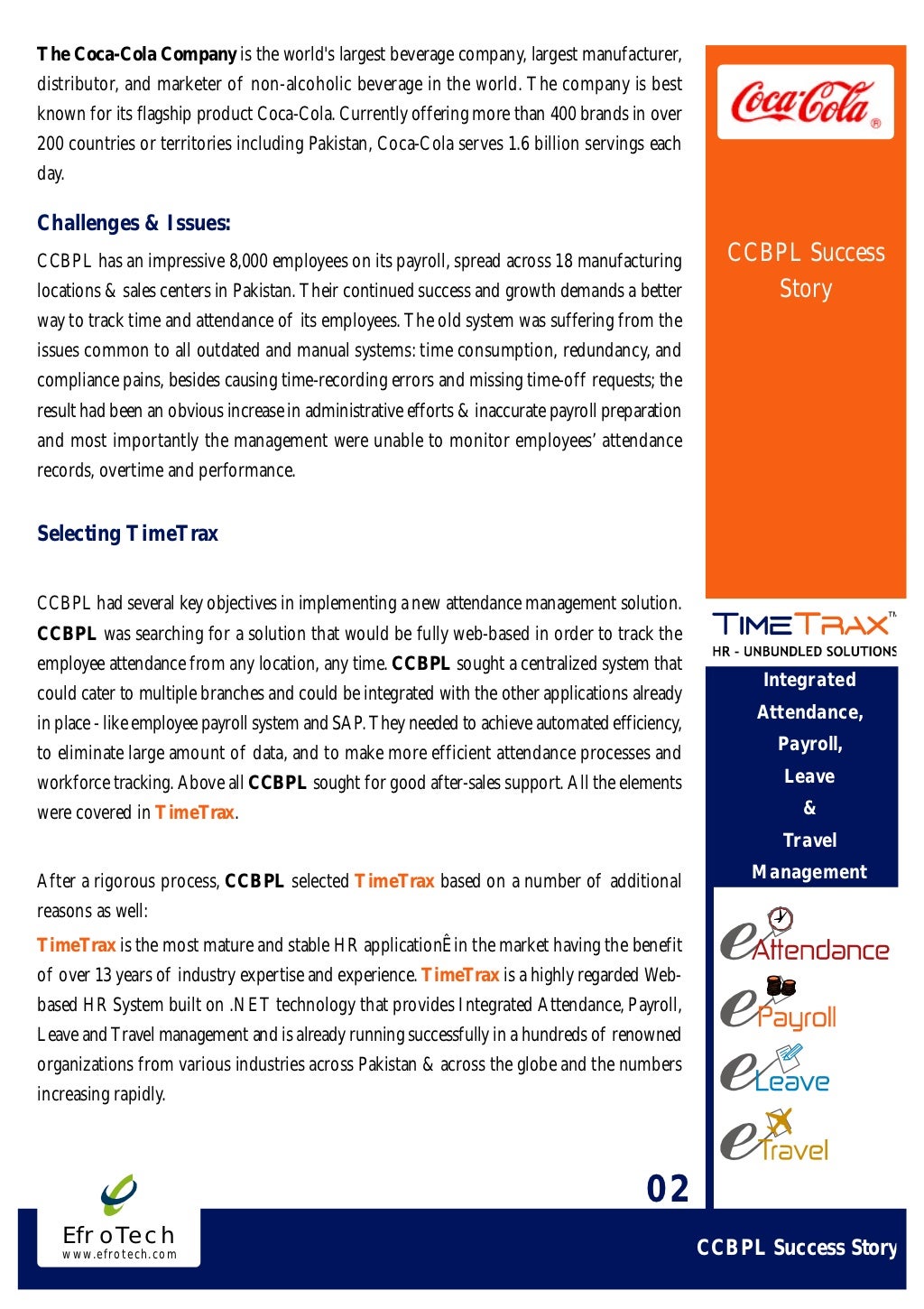 History of coca cola image