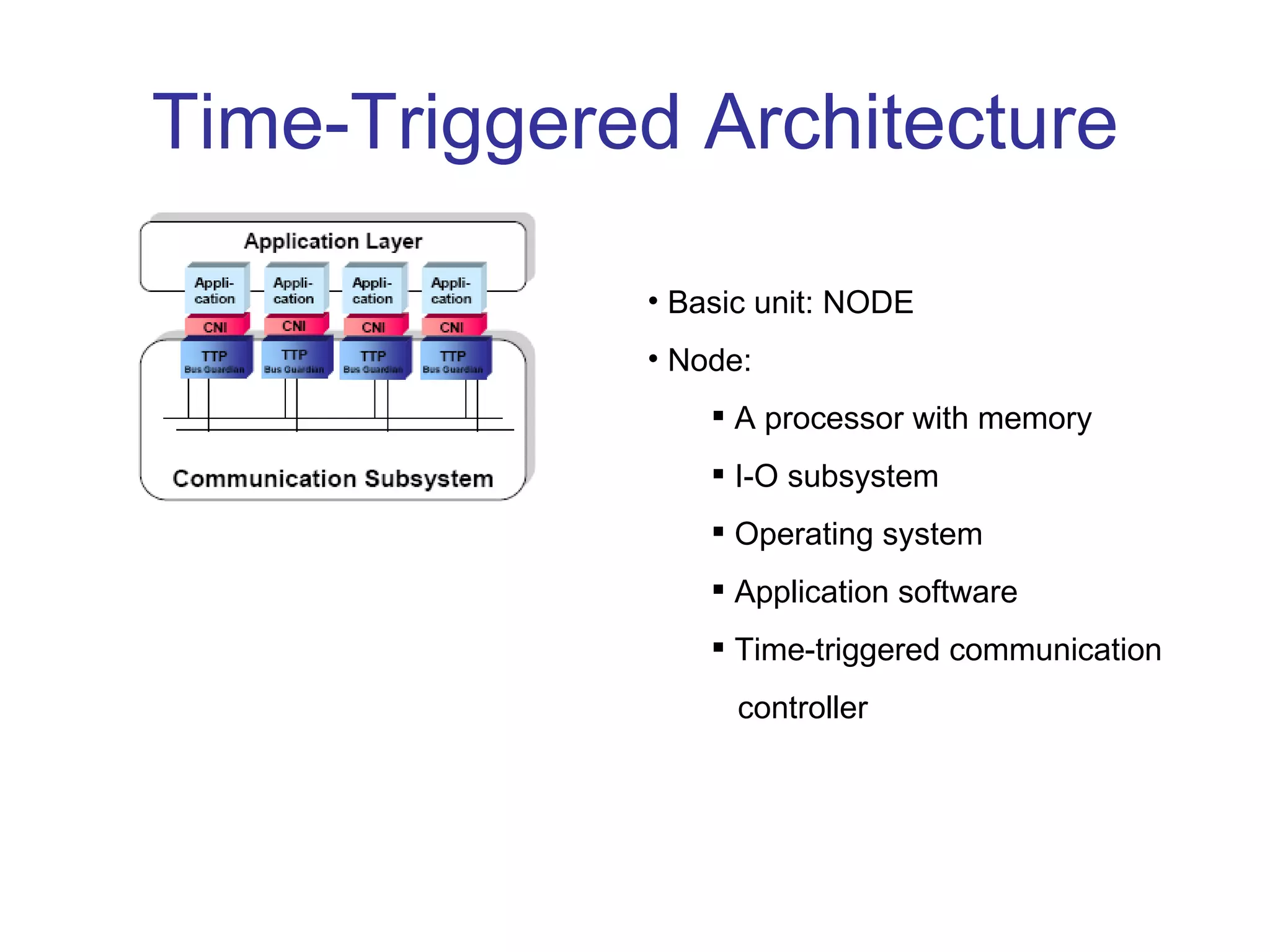 Time-Triggered Architecture

             • Basic unit: NODE
             • Node:
                  A processor with memory
                  I-O subsystem
                  Operating system
                  Application software
                  Time-triggered communication
                   controller
 