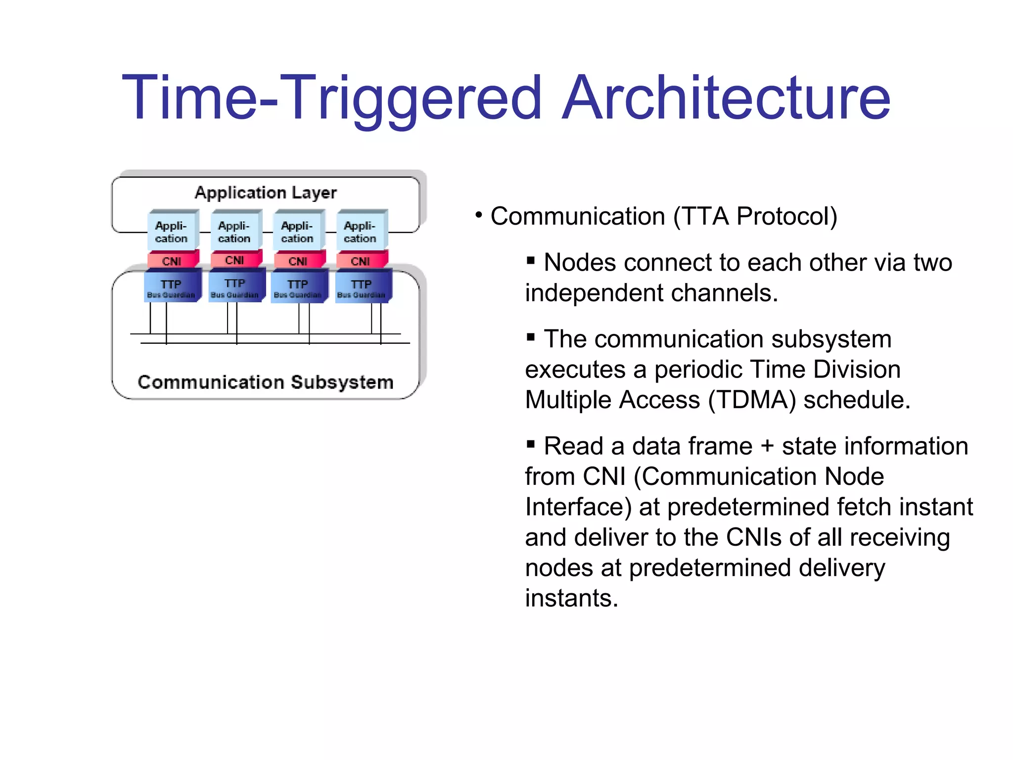Time-Triggered Architecture
            • Communication (TTA Protocol)
                 Nodes connect to each other via two
                independent channels.
                 The communication subsystem
                executes a periodic Time Division
                Multiple Access (TDMA) schedule.
                 Read a data frame + state information
                from CNI (Communication Node
                Interface) at predetermined fetch instant
                and deliver to the CNIs of all receiving
                nodes at predetermined delivery
                instants.
 