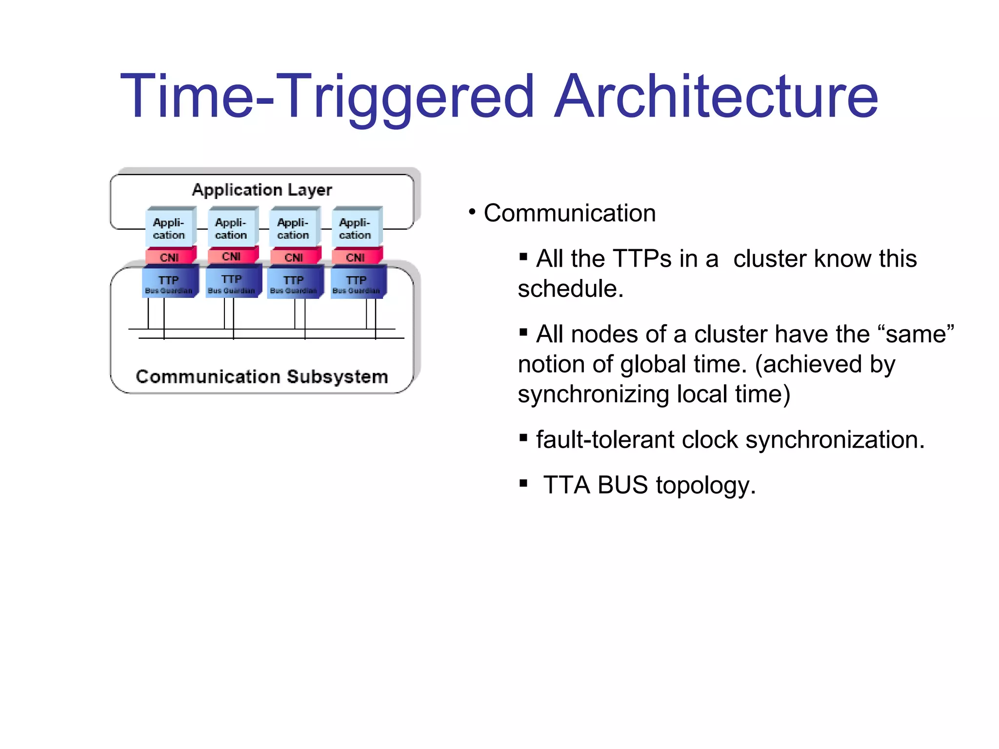 Time-Triggered Architecture
            • Communication
                All the TTPs in a cluster know this
               schedule.
                All nodes of a cluster have the “same”
               notion of global time. (achieved by
               synchronizing local time)
                fault-tolerant clock synchronization.
                TTA BUS topology.
 