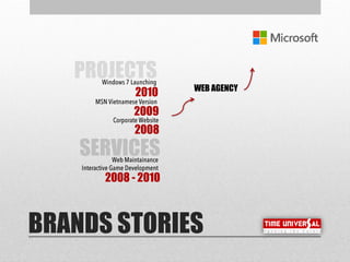 BRANDS STORIES
2009
2010
PROJECTS
2008 - 2010
SERVICES
WEB AGENCY
2008
 