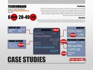 •Challenge:
•Big Idea:
CASE STUDIES
TECHCOMBANK
Campaign: CHINH PHUC DINH CAO
Microsite: www.techcombanktower.com
Year: 2012
WEEKS6 AGE20-49
MICROSITE
DISPLAY ADS AMBIENT
FORUM SEEDING FACEBOOK SEEDING313% KPI
133% KPI
186% KPI
117% KPI
801% KPI
 