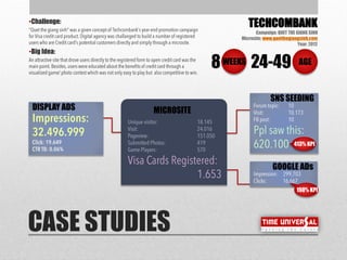 •Challenge:
•Big Idea:
CASE STUDIES
TECHCOMBANK
Campaign: QUET THE GIANG SINH
Microsite: www.quetthegiangsinh.com
Year: 2012
WEEKS8 AGE24-49
MICROSITEDISPLAY ADS
SNS SEEDING
GOOGLE ADs
413% KPI
198% KPI
 