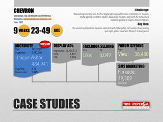 •Challenge:
•Big Idea:
CASE STUDIES
CHEVRON
Campaign: TRA LOI NHANH GIANH IPHONE5
Microsite: www.baovedongcoxemay.com
Year: 2012
WEEKS9 23-49
MICROSITE FACEBOOK SEEDING FORUM SEEDINGDISPLAY ADs
SMS MARKETING
145% KPI
AGE
 