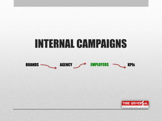 INTERNAL CAMPAIGNS
BRANDS AGENCY EMPLOYERS KPIs
 