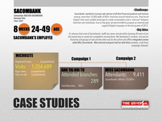 •Challenge:
•Big Idea:
CASE STUDIES
SACOMBANK
Campaign: HAO KHI SACOMBANK
Intranet Site
Year: 2012
WEEKS8 AGE24-49
MICROSITE
MISS SACOMBANKANH TAI HOI TU
SACOMBANK’S EMPLOYEE
Campaign 1 Campaign 2
 