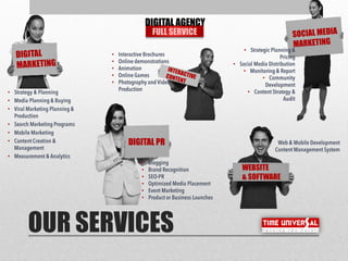 OUR SERVICES
DIGITAL AGENCY
FULL SERVICE
•
•
•
•
•
•
•
•
•
•
•
•
•
DIGITAL PR
•
•
•
•
•
•
•
•
•
•
WEBSITE
& SOFTWARE
 