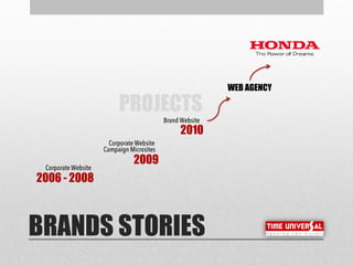 BRANDS STORIES
2006 - 2008
2009
2010
PROJECTS
WEB AGENCY
 
