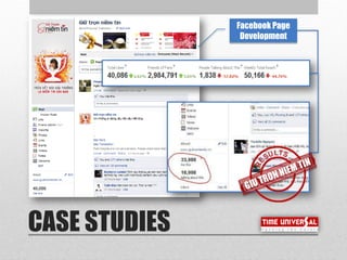 CASE STUDIES
Facebook Page
Development
 