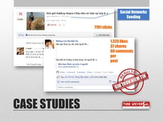 CASE STUDIES
Social Networks
Seeding
7701 clicks
1,325 likes
37 shares
60 comments
per
post
 