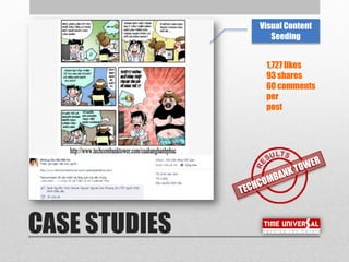 CASE STUDIES
1,727 likes
93 shares
60 comments
per
post
Visual Content
Seeding
 