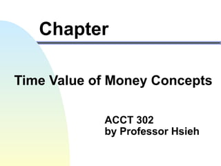 ACCT 302
by Professor Hsieh
Chapter
Time Value of Money Concepts
 