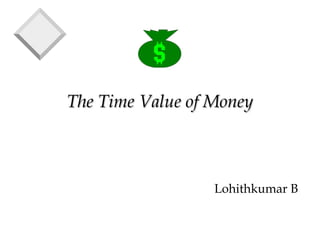 The Time Value of MoneyThe Time Value of Money
Lohithkumar B
 