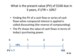 6-11
What is the present value (PV) of $100 due in
3 years, if i/YR = 10%?
• Finding the PV of a cash flow or series of cash
flows when compound interest is applied is
called discounting (the reverse of compounding).
• The PV shows the value of cash flows in terms of
today’s purchasing power.
PV = ? 100
0 1 2 3
10%
 