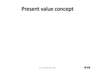 6-14
Present value concept
© Dr. Sheikh Abu Taher
 