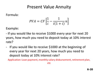 6-20
Present Value Annuity
 
