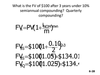 6-28
What is the FV of $100 after 3 years under 10%
semiannual compounding? Quarterly
compounding?
$134.49
(1.025)
$100
FV
$134.01
(1.05)
$100
FV
)
2
0.10
1
(
$100
FV
)
m
i
1
(
PV
FV
12
3Q
6
3S
3
2
3S
n
m
NOM
n
=
=
=
=
+
=
+
=


 