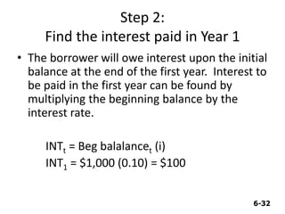 6-32
Step 2:
Find the interest paid in Year 1
• The borrower will owe interest upon the initial
balance at the end of the first year. Interest to
be paid in the first year can be found by
multiplying the beginning balance by the
interest rate.
INTt = Beg balalancet (i)
INT1 = $1,000 (0.10) = $100
 
