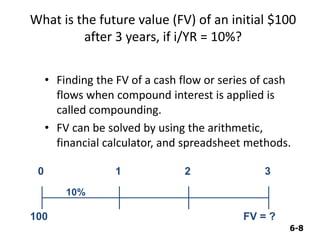 6-8
What is the future value (FV) of an initial $100
after 3 years, if i/YR = 10%?
• Finding the FV of a cash flow or series of cash
flows when compound interest is applied is
called compounding.
• FV can be solved by using the arithmetic,
financial calculator, and spreadsheet methods.
FV = ?
0 1 2 3
10%
100
 