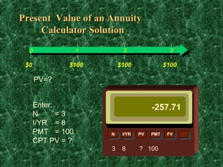 Present Value of an Annuity
     Calculator Solution
  0                1        2                   3

 $0           $100         $100               $100

      PV=?


      Enter:                            -257.71
      N      =3
      I/YR = 8
      PMT = 100        N    I/YR   PV   PMT    FV
      CPT PV = ?
                       3    8      ? 100
 