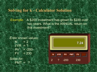 Solving for k - Calculator Solution

 Example: A $200 investment has grown to $230 over
          two years. What is the ANNUAL return on
          this investment?


Enter known values:
   N     =2                                        7.24
   I/YR = ?
   PV = -200
   FV = 230                N   I/YR   PV     PMT   FV

Solve for:                2    ?      -200         230
   PMT. = ?
 